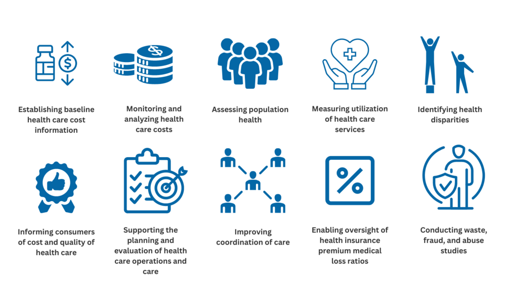 infographic of what APCD does